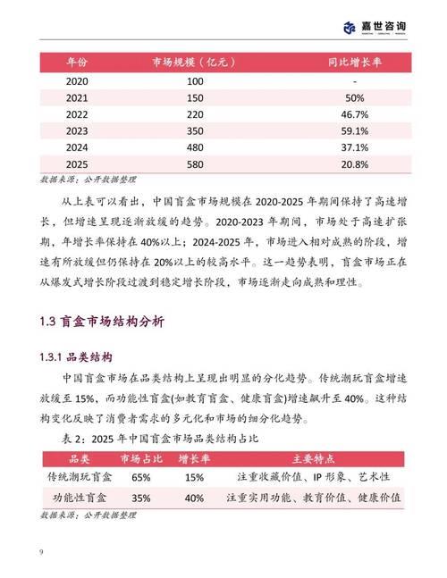全面解读国产福利91精品一区二区三区：深度解析与趋势预测